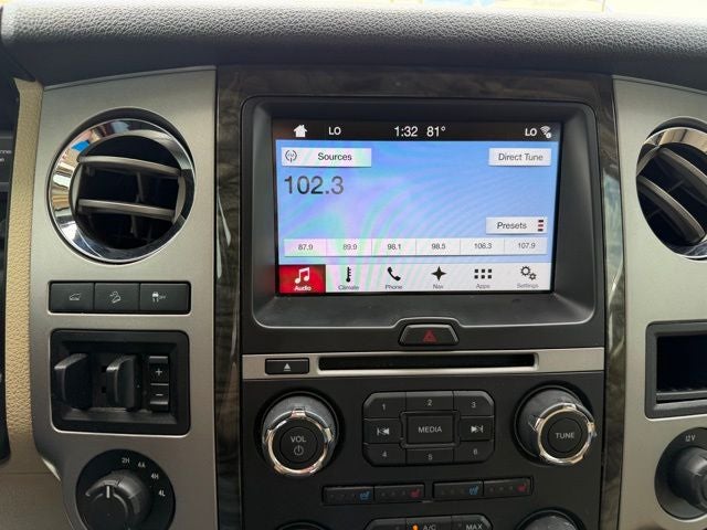 2017 Ford Expedition EL Limited