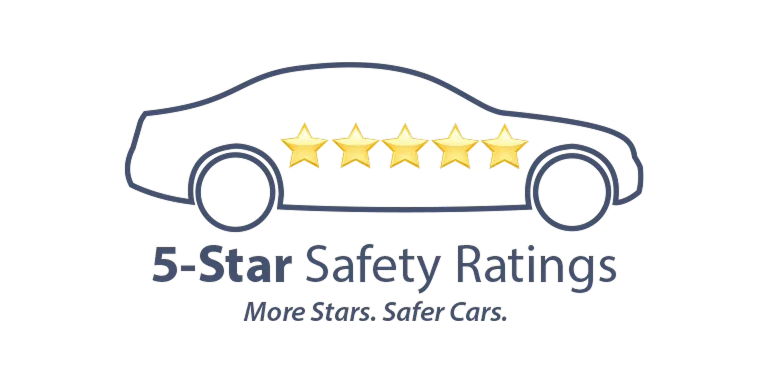 NHTSA 5-Star Safety Ratings | Cogswell Mazda in Russellville AR