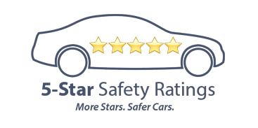5-Star Safety Ratings More Stars. Safer Cars. | Cogswell Mazda in Russellville AR